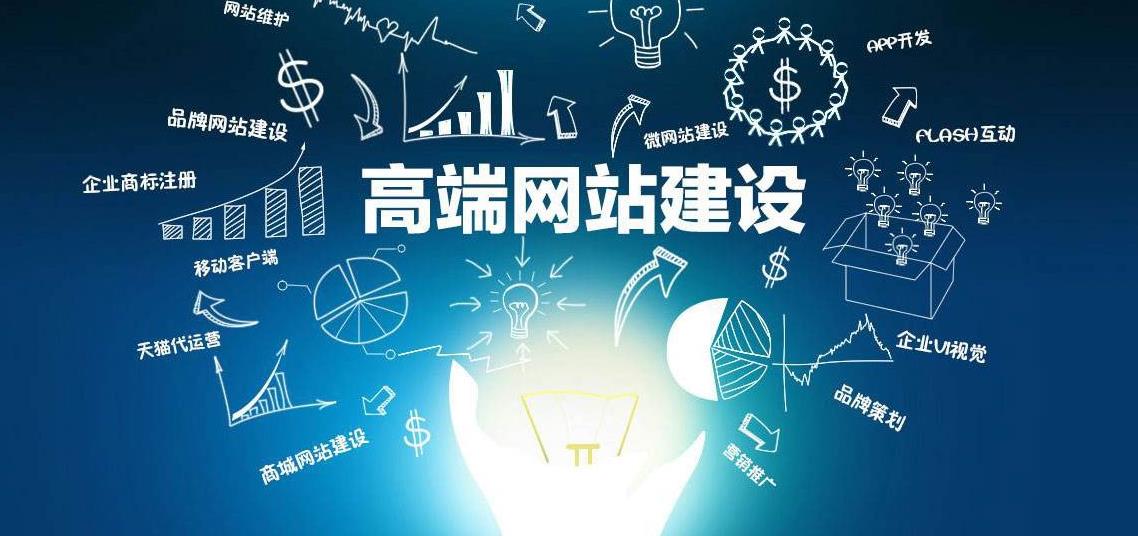 网站建设哪家好？